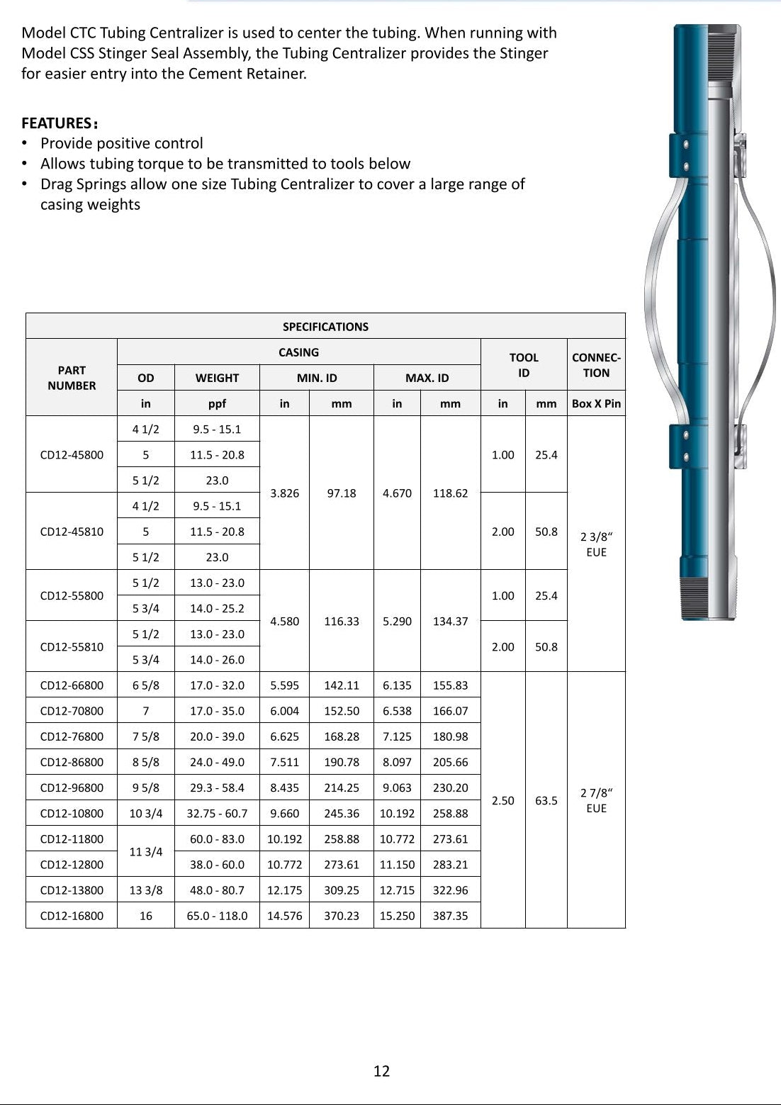 CTC Tubing Centralizer — Drag Spring Type, For Cement Retainer Operations | UNIVERGO