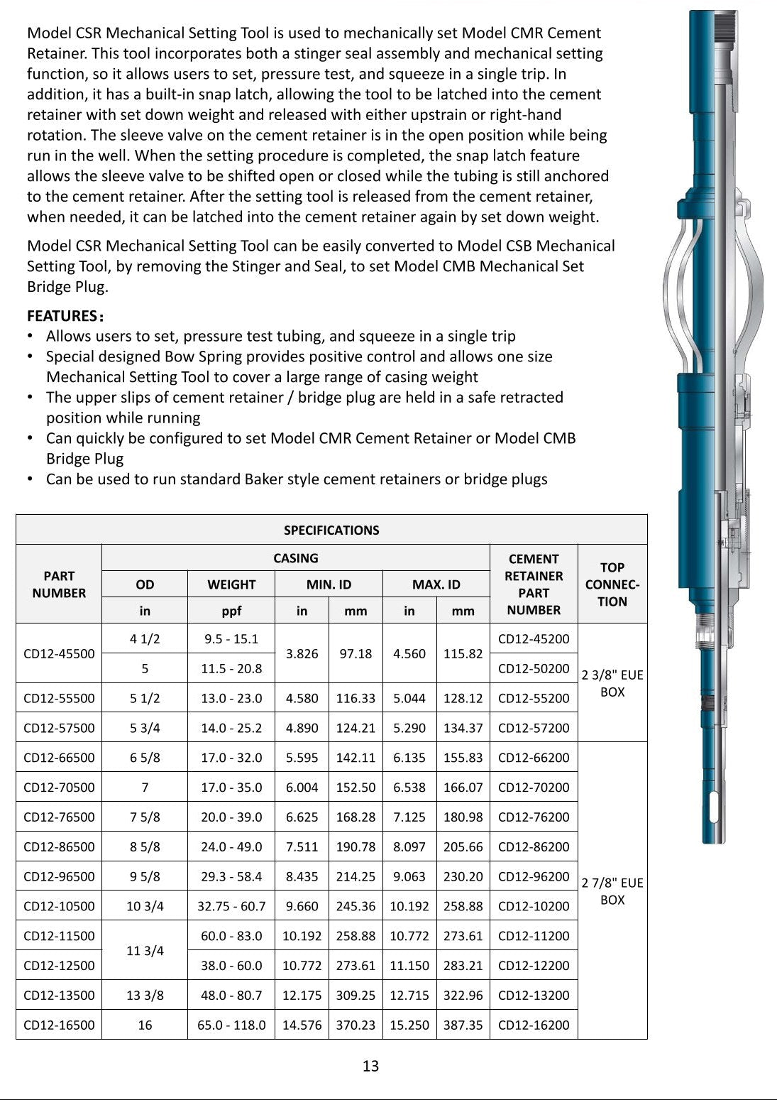 CSR / CSB Mechanical Setting Tool — Single-Trip Set, Pressure Test & Squeeze | UNIVERGO