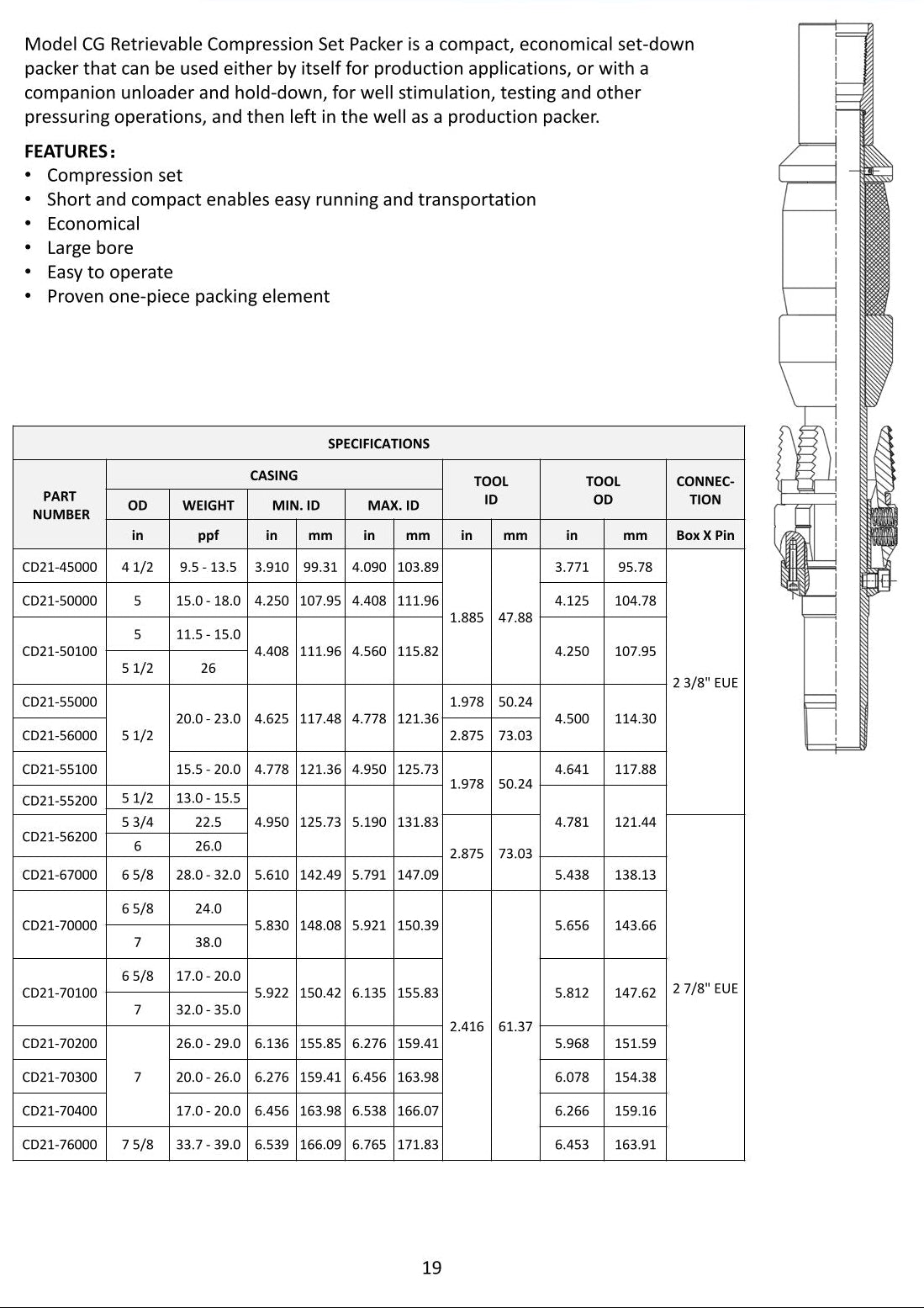 ''CG'' Mechanical Set Retrievable Packer | UNIVERGO