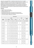 CPH-2 Retrievable Packer — Hydraulic Set | UNIVERGO