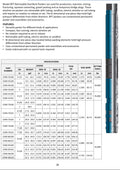 RPT Retrievable Seal Bore Packer — Wireline Set, Production, Injection & Zonal Isolation | UNIVERGO