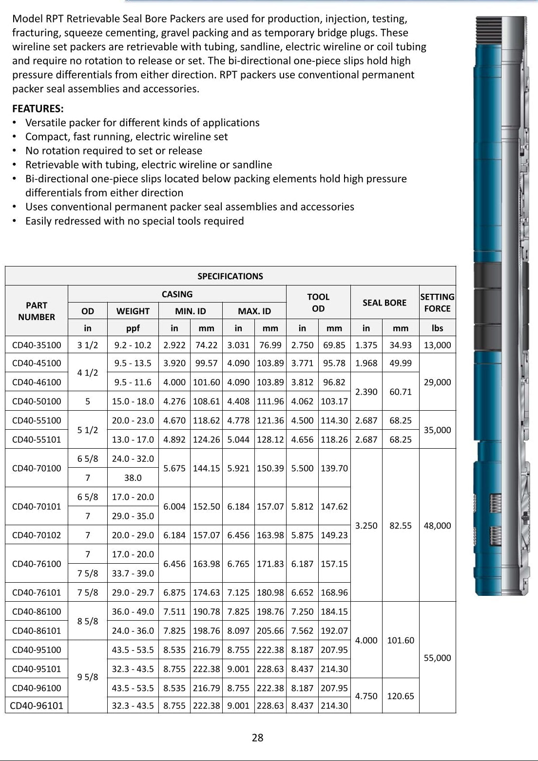 RPT Retrievable Seal Bore Packer — Wireline Set, Production, Injection & Zonal Isolation | UNIVERGO