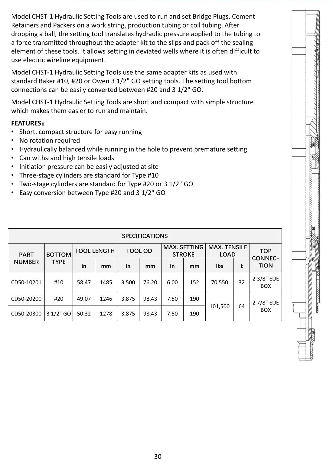 CHST-1 Hydraulic Setting Tool — Tubing Conveyed, Bridge Plugs, Packers & Cement Retainers | UNIVERGO