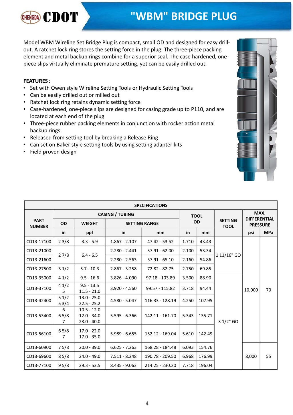 WBM Wireline Set Bridge Plug — CDOT