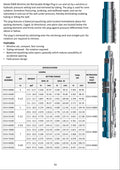 RWB Wireline Set Retrievable Bridge Plug — Zone Isolation, Fracturing & Wellhead Repair | UNIVERGO
