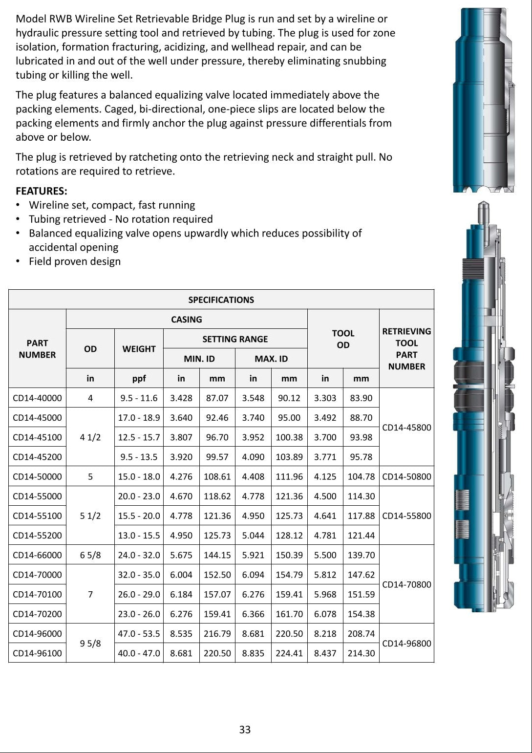RWB Wireline Set Retrievable Bridge Plug — Zone Isolation, Fracturing & Wellhead Repair | UNIVERGO