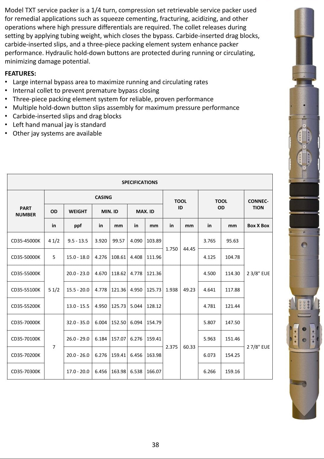 ''TXT'' MECHANICAL SET, Retrievable service PACKER | UNIVERGO