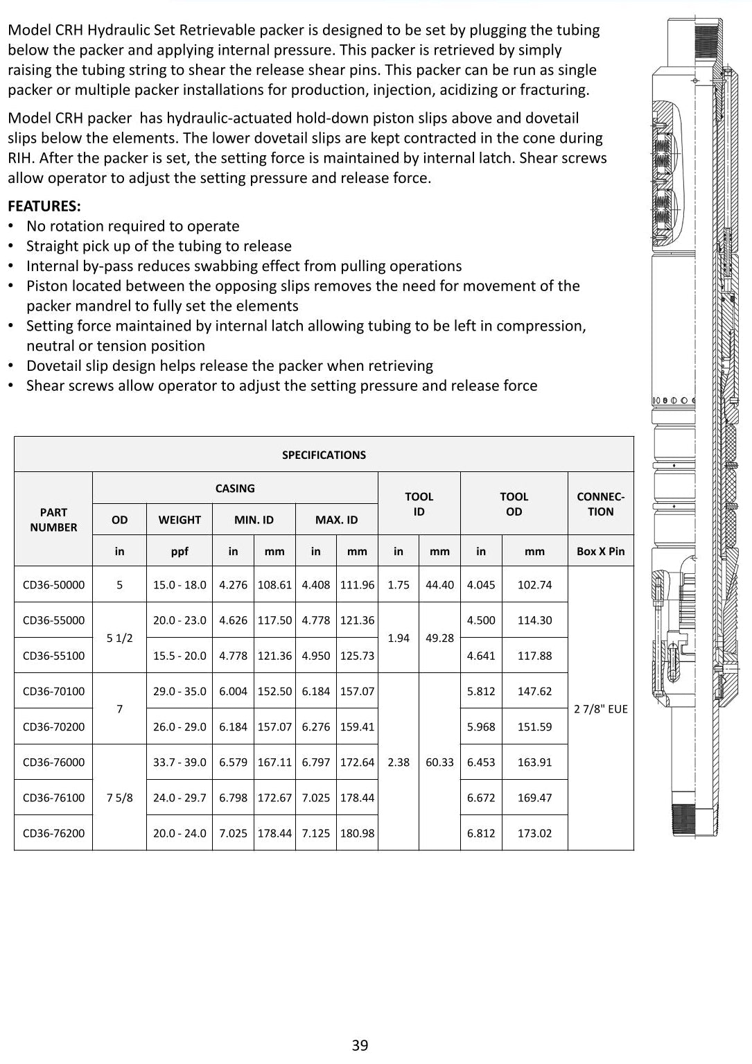 CRH Hydraulic Set Retrievable Packer | UNIVERGO