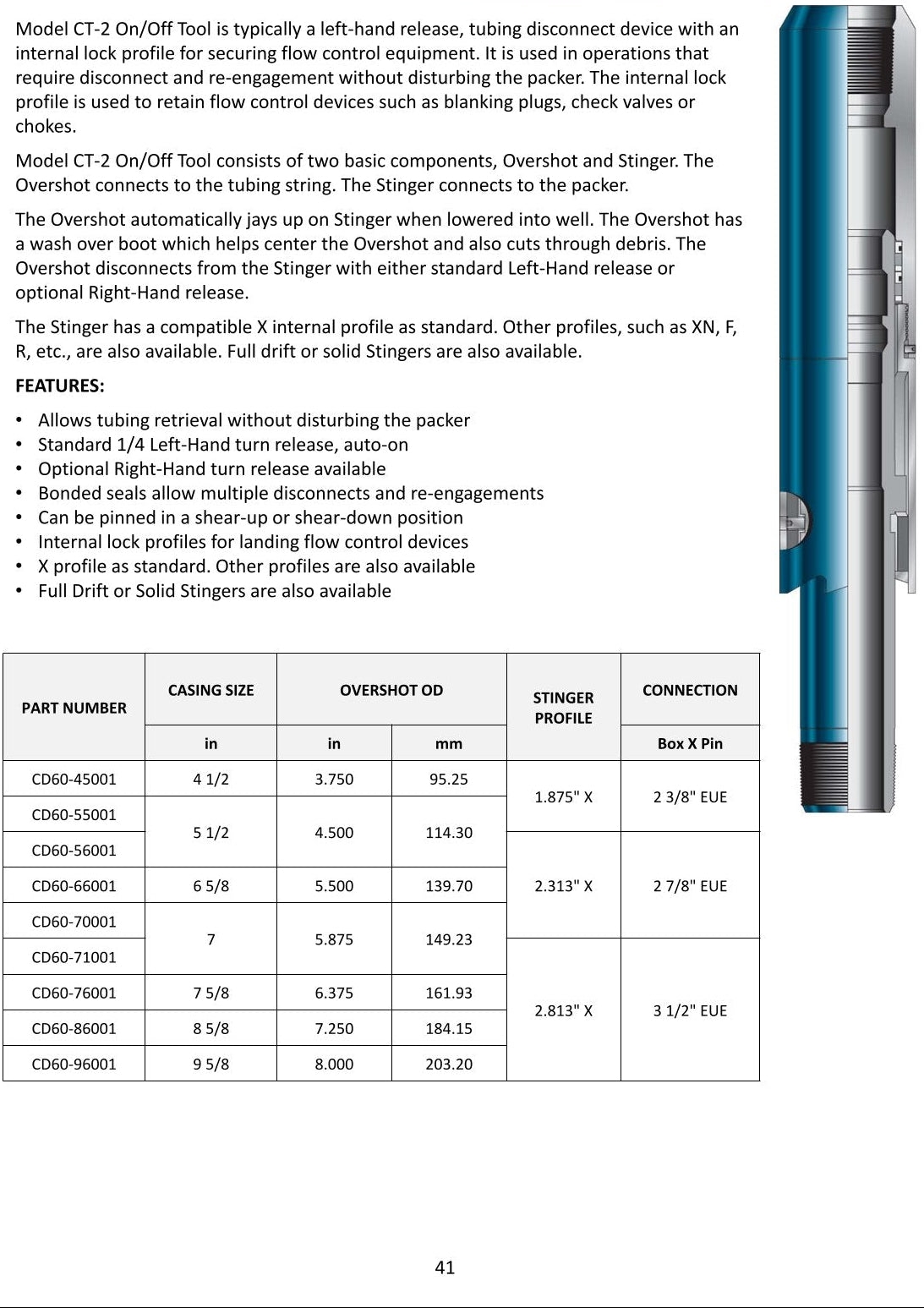 CT-2 On/Off Tool | UNIVERGO