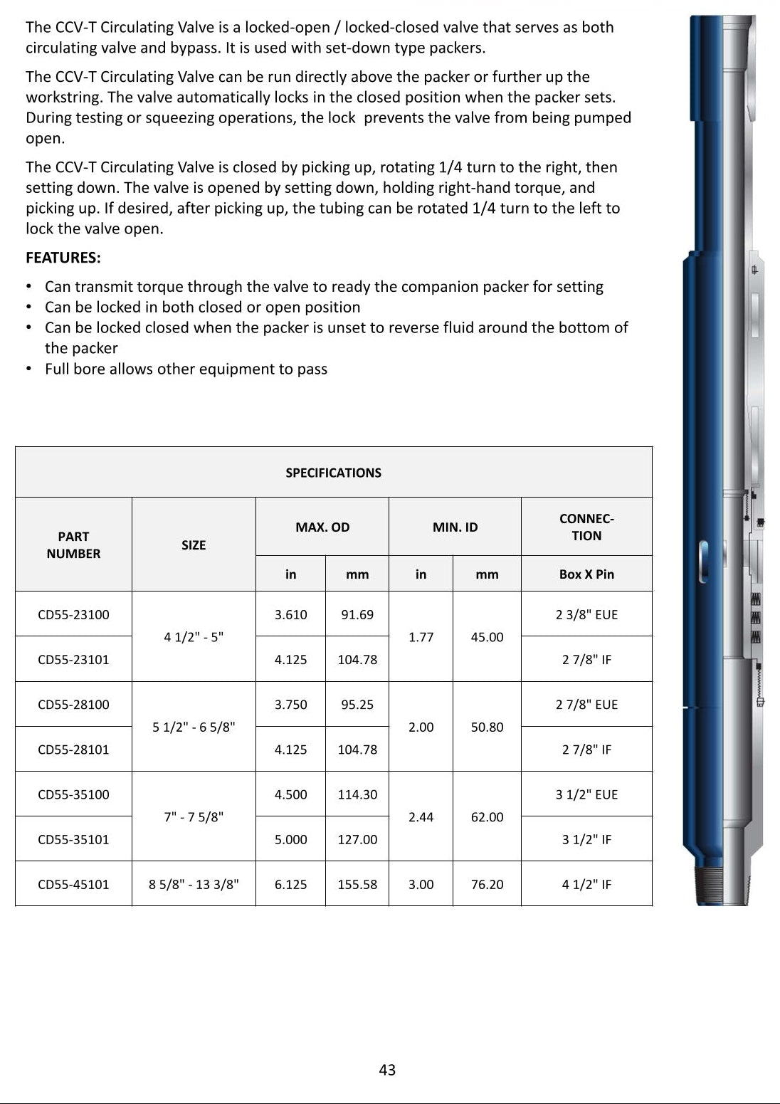 CCV-T Circulating Valve | UNIVERGO