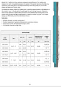CSJ-T Safety Joint | UNIVERGO