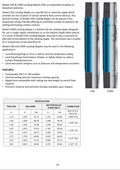 COX & COXN Landing Nipples | UNIVERGO
