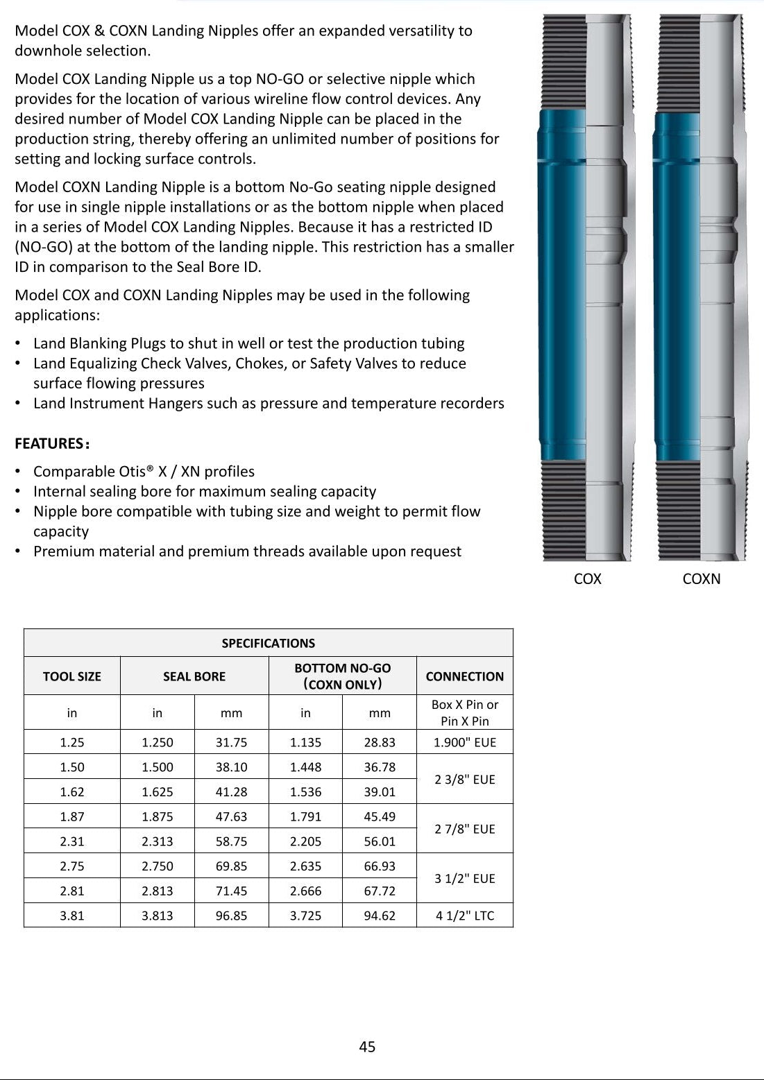 COX & COXN Landing Nipples | UNIVERGO