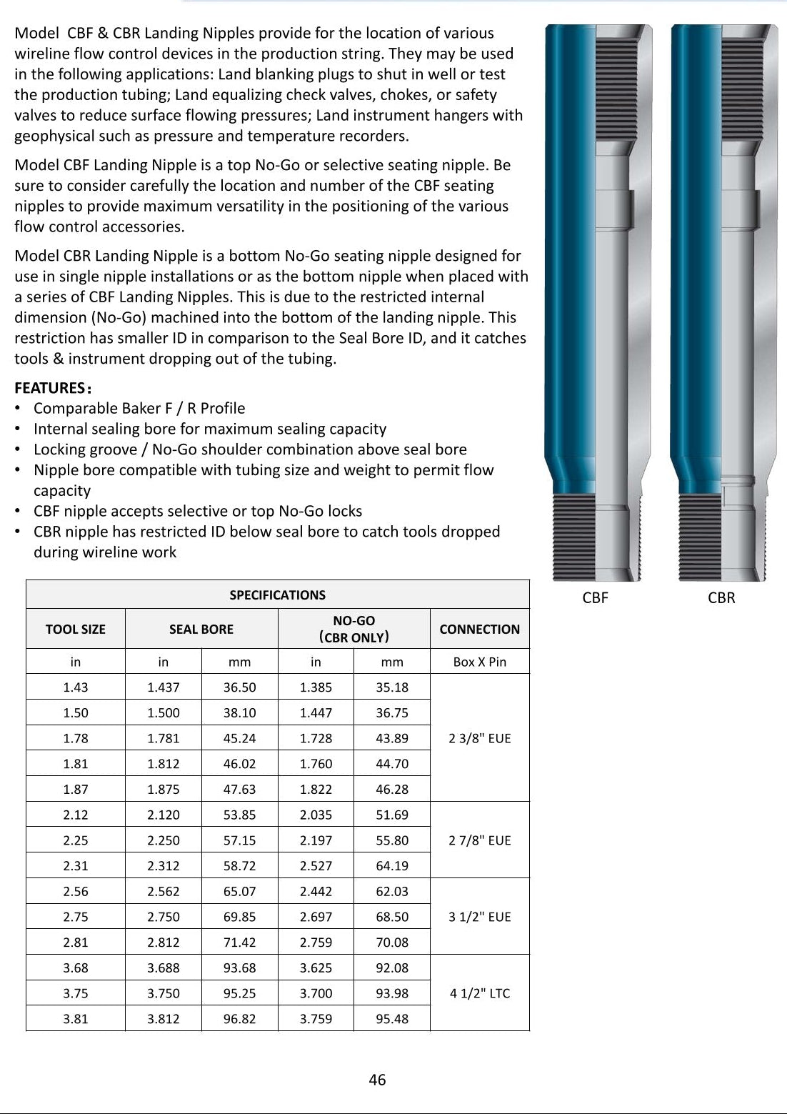 CBF & CBR Landing Nipples | UNIVERGO
