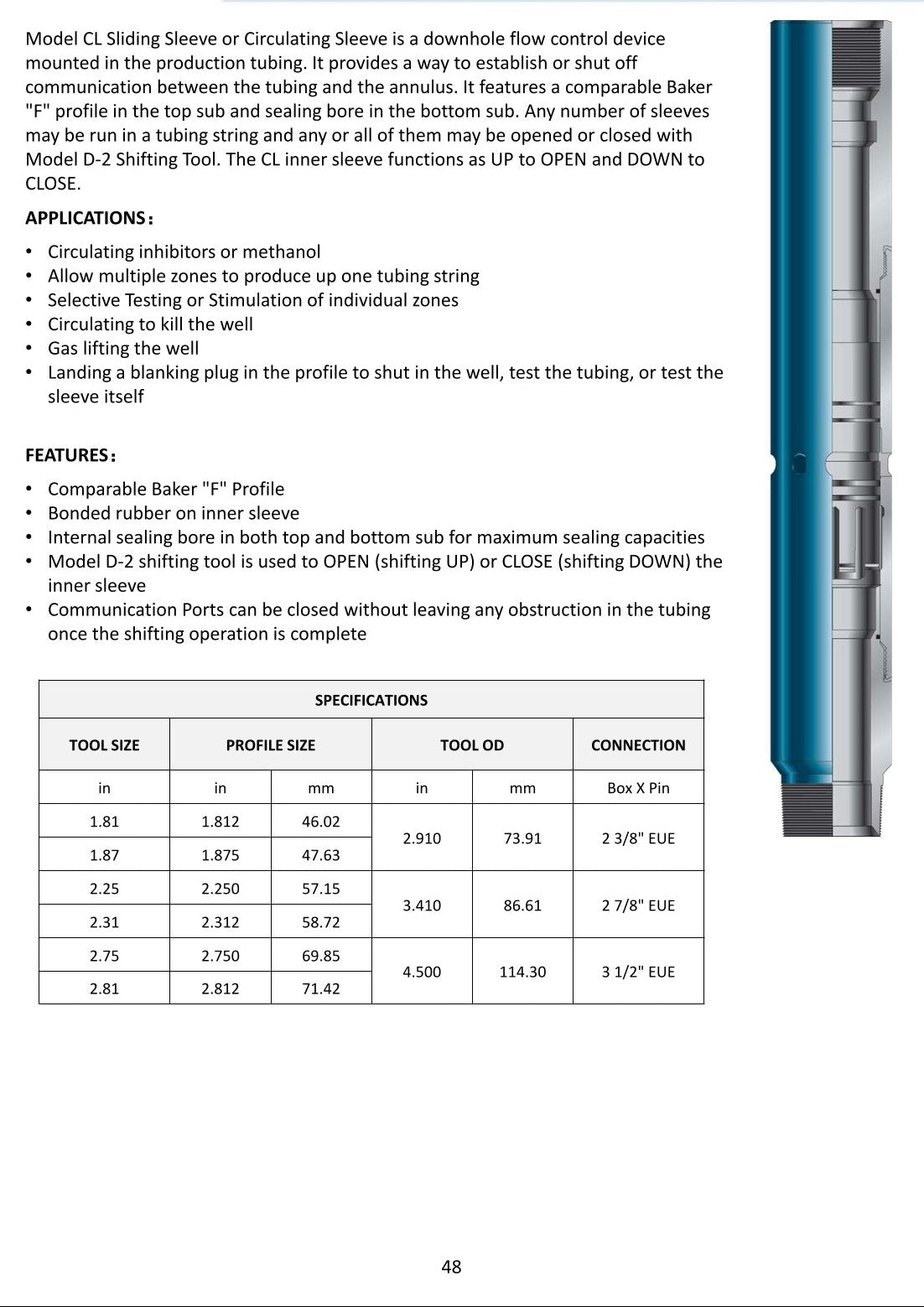 CL Sliding Sleeve / Circulating Sleeve | UNIVERGO