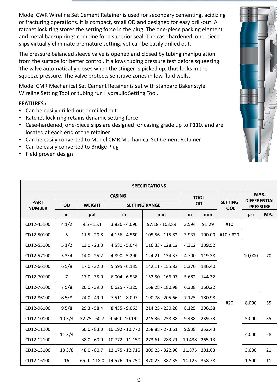 CWR Wireline Set Cement Retainer — CDOT