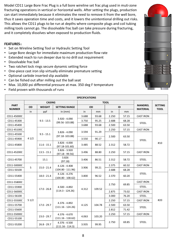 CD11 Large Bore Frac Plug — Full Bore, Dissolvable, Wireline or Hydraulic Set | UNIVERGO