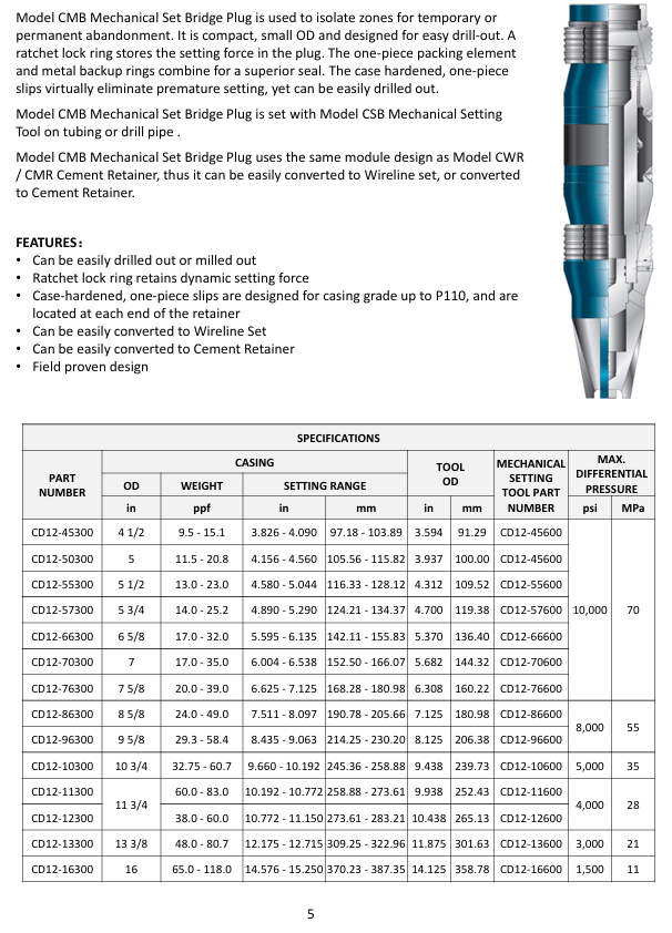 CMB Mechanical Set Bridge Plug — Drillable, Convertible to Wireline or Cement Retainer | UNIVERGO