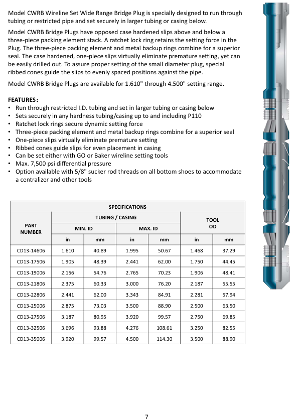CWRB Wireline Set Wide Range Bridge Plug — Run Through Restricted ID Tubing | UNIVERGO