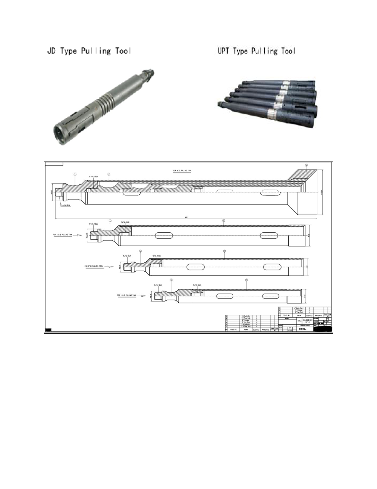 Corunca 1.5 ,2 "  JD sau UPT