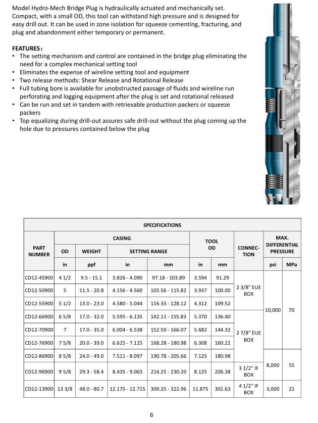Hydro-Mech Bridge Plug — Hydraulically Actuated, Mechanically Set | UNIVERGO