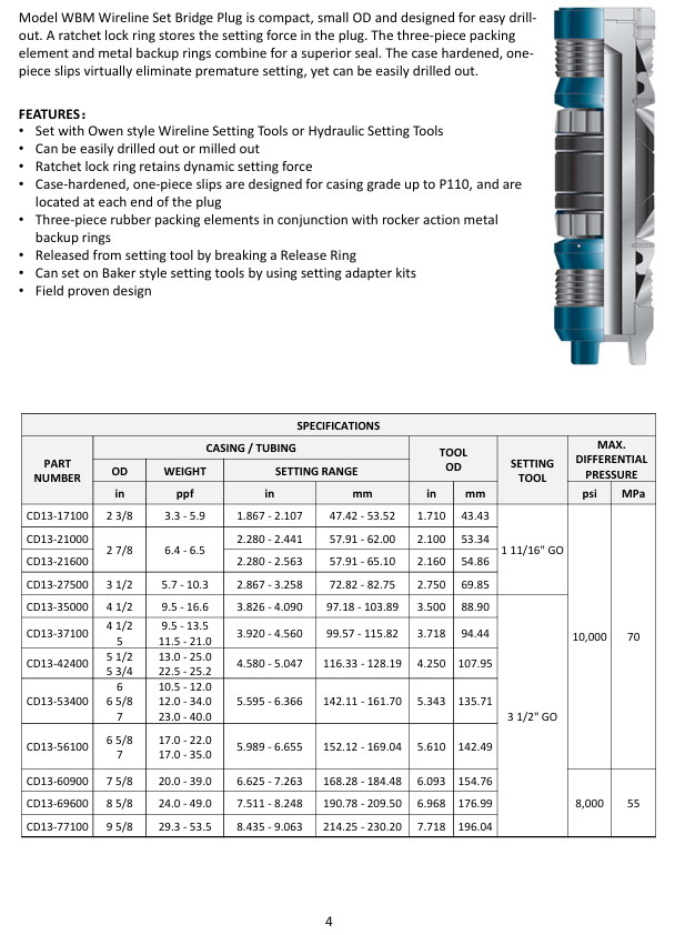 WBM Wireline Set Bridge Plug — Drillable Permanent Bridge Plug - imagine 1 | UNIVERGO