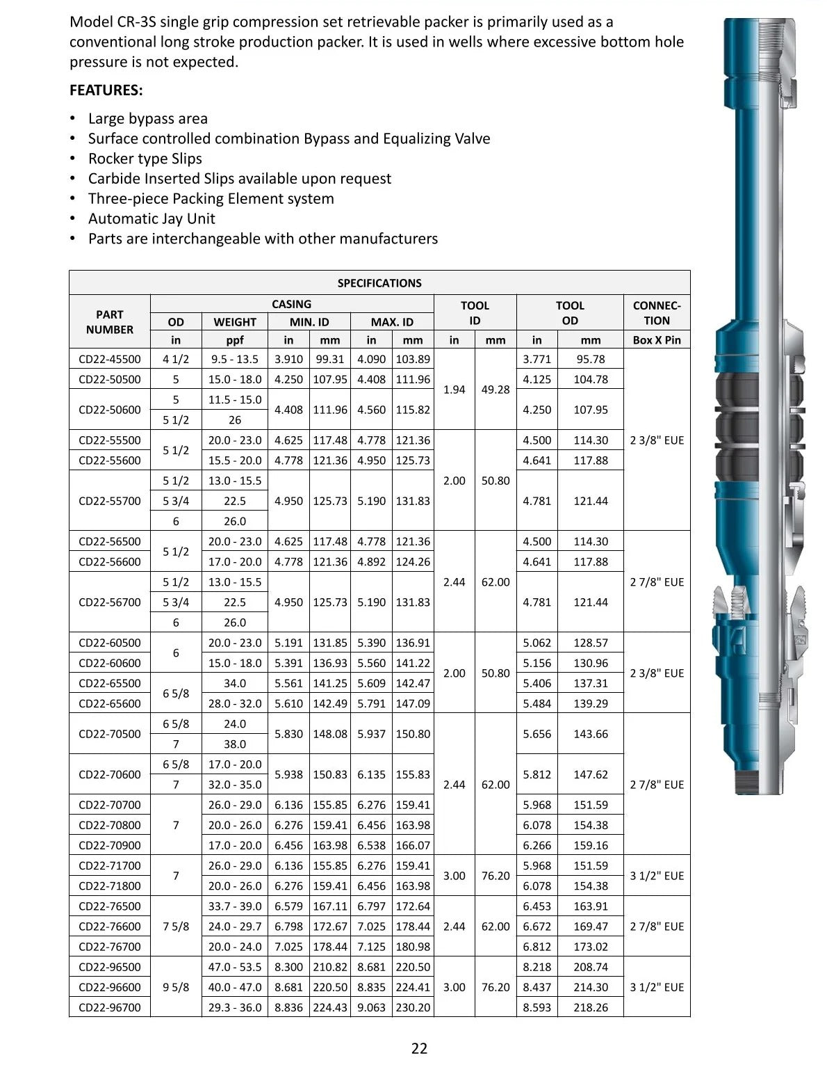 CR-3S Mechanical Set Retrievable Packer